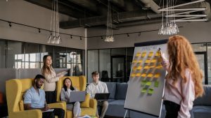 Digital Marketing Ecosystem